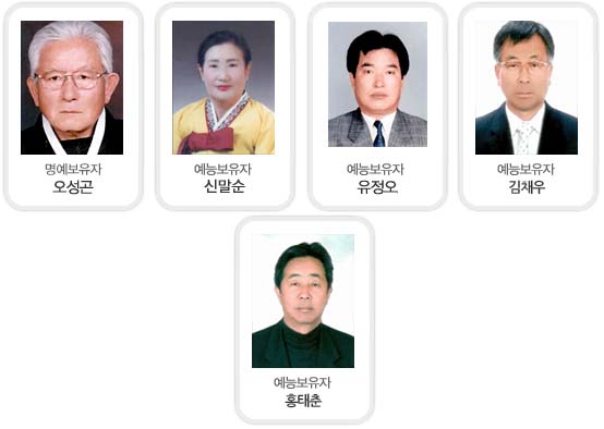 예능보유자/전승자